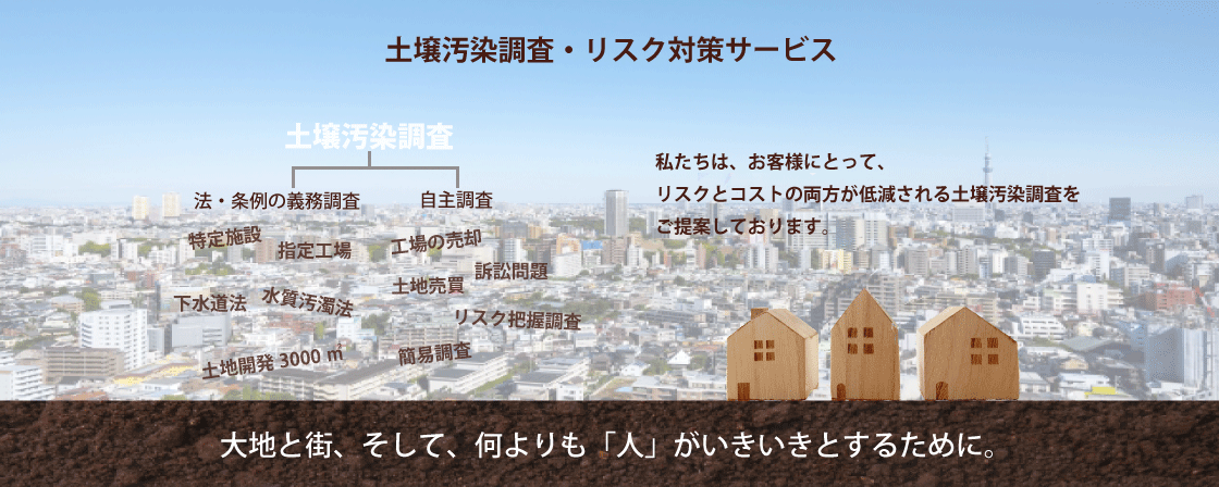 大地と街、そして何より「人」がいきいきするために。