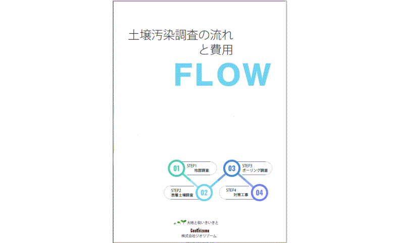 土壌汚染調査の流れとその費用