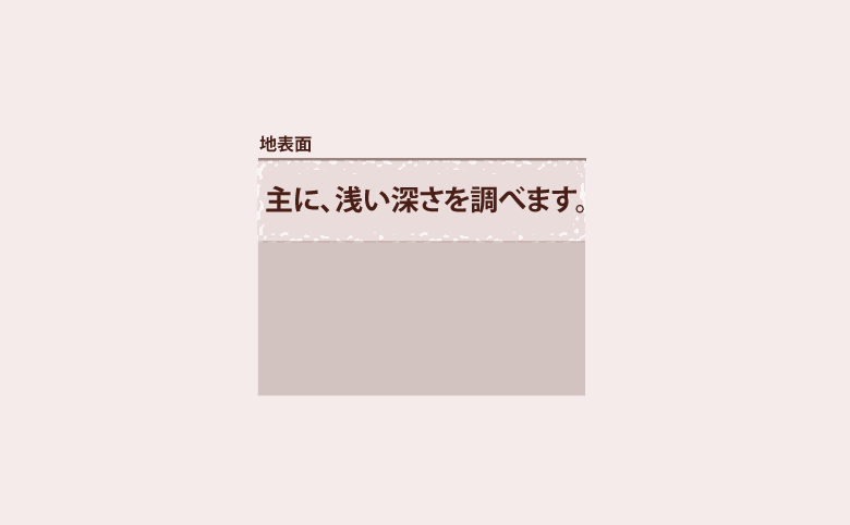 主に浅い深さを調べます。