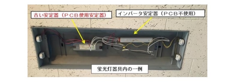 PCB安定器