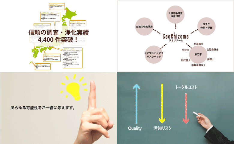 強みイメージ